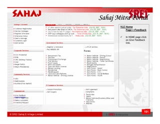 Sahaj Mitra Portal
       VLE Home
           Page>>Feedback

          In HOME page click
          on Give Feedback
          link.




                         101
 