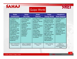 Quipo World
    Quipo                    Quipo                     Quipo               Quipo                Valuation &
 Construction               Oil & Gas                 Telecom           Energy Rental          Asset Disposal
•Provides trained,      •Provides state-of        •Provides complete    •Rents eco-friendly    •Provides plant &
qualified &             the-art drilling          “Plug-n-Play”         gas based power        machinery
experienced             equipment                 service for service   solutions for short    valuation
operators along         •Provides trained,        operators             to medium terms.       •Provides online,
with the equipment      qualified &               •Holding IP1          •Each modular unit     offline auctioning &
•On-site repairs &      experienced               license for Passive   is of 600 KW –         disposal service for
maintenance             operators                 Infrastructure        1300 KW housed         plant & machinery
•Bid support and        •Provides advisory        Services              in to rugged           •Only Indian
Advisory services       services for              •Only Indian          containers.            company focused
on equipment            equipment                 company with          •Provides power        on valuation &
suitability for each    suitability &             successful on-        plants up to 10        disposal of plant &
requirement             equipment                 ground experience     MW using number        machinery
•Provides OEM &         purchase                  in Tower Rental &     of these units.
Quality in-house                                  Co-location           •Provides gas
maintenance of                                                          based combined
equipment                                                               heat solutions


India’s 1st Equipment    India’s 1st Integrated     India’s 1st Tower     India’s 1st Energy        India’s 1st
  Rental Company         Rig Rental Services             Rental                 Rental            Comprehensive
                                                                                               Equipment & Industrial
                                                                                                      Valuer




                                                                                                                        18
 