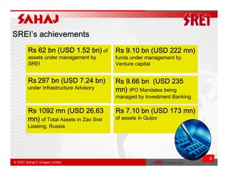 SREI’
SREI’s achievements
   Rs 62 bn (USD 1.52 bn) of                             mn)
                                     Rs 9.10 bn (USD 222 mn)
   assets under management by        funds under management by
   SREI                              Venture capital


   Rs 297 bn (USD 7.24 bn)           Rs 9.66 bn (USD 235
   under Infrastructure Advisory     mn)
                                     mn) IPO Mandates being
                                     managed by Investment Banking

   Rs 1092 mn (USD 26.63                                 mn)
                                     Rs 7.10 bn (USD 173 mn)
   mn) of Total Assets in Zao Srei   of assets in Quipo
   Leasing, Russia




                                                                     4
 