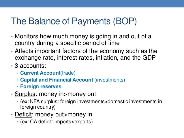 Bop deficit cause depletion for forex reserves