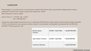 Pada tanggal 17 november tahun ini perusahaan membeli balik saham biasa yang beredar sebagai saham treasuri
sebanyak 100.000 lembar dengan harga pasar sebesar Rp. 15.000,-
Nilai totalsaham treasuri adalah :
saham treasuri = 1.00.000 x Rp. 15.000,-
= Rp. 1.500.000.000,-
selanjutnya pada tanggal 5 desember tahun ini sebanyak 20.000 lembar saham treasuri dijual kembali dengan harga Rp.
17.500,- per lembarnya. dari penjualan saham treasuri ini perusahaan mendapatkan kas sebesar Rp. 350.000.000,-
(20.000x17.500) yang terdiri dari :
LANJUTAN
I GEDEANANDA KUSUMA
 