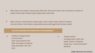 Nilai pasar merupakan harga yang dibentuk oleh permintaan dan penawaran saham di
pasar modal atau disebut juga harga pasar sekunder
Nilai intrinsic menentukan harga wajar suatu saham agar saham tersebut
mencerminkan nilai saham yang sebenarnya sehingga tidak terlalu mahal
DUA MACAM ANALISIS UNTUK MENENTUKAN SAHAMSEBENARNYA:
Analisis menggunakan
fundamental
data yang berasal dari
data keuangan (misalnya
laba,penjualan dan lain
lain)
Analisis teknis
menggunakan data dari
pasar saham (misalnya
harga dan volume transaksi
saham)l
DEBBY BERLIANA NOVIANDRA
 