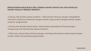 PERHITUNGAN NILAI BUKU PER LEMBAR SAHAM UNTUK DUA MACAMKELAS
SAHAM ADALAH SEBAGAI BERIKUT :
a.Hitung nilai ekuitas saham preferen : Nilai ekuitas dihitung dengan mengalihkan
nilai tebus (call price) ditambah dengan dividen yang arreans dengan lembar saham
preferen yang beredar.
b.Hitung nilai ekuitas saham biasa : Nilai ekuitas sahambiasa dihitung dengan
mengurangi nilai total ekuitas saham preferen.
c.Nilai buku saham biasa dihitung dengan membagi nilai ekuitas saham biasa dengan
jumlah saham lembarbiasa yang beredar
ELSAANTIKA
 