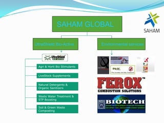 SAHAM GLOBAL

UltraShield Bio-Active          Environmental services




  Agri & Horti Bio Stimulants


  LiveStock Supplements


  Natural Detergents &
  Organic Sanitizers


  Waste Water Treatment &
  STP Boosting

  Soil & Green Waste
  Composting
 