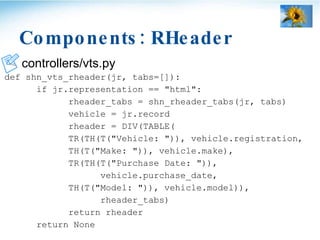 Components: RHeader <ul><li>controllers/vts.py </li></ul><ul><li>def shn_vts_rheader(jr, tabs=[]): </li></ul><ul><li>if jr...