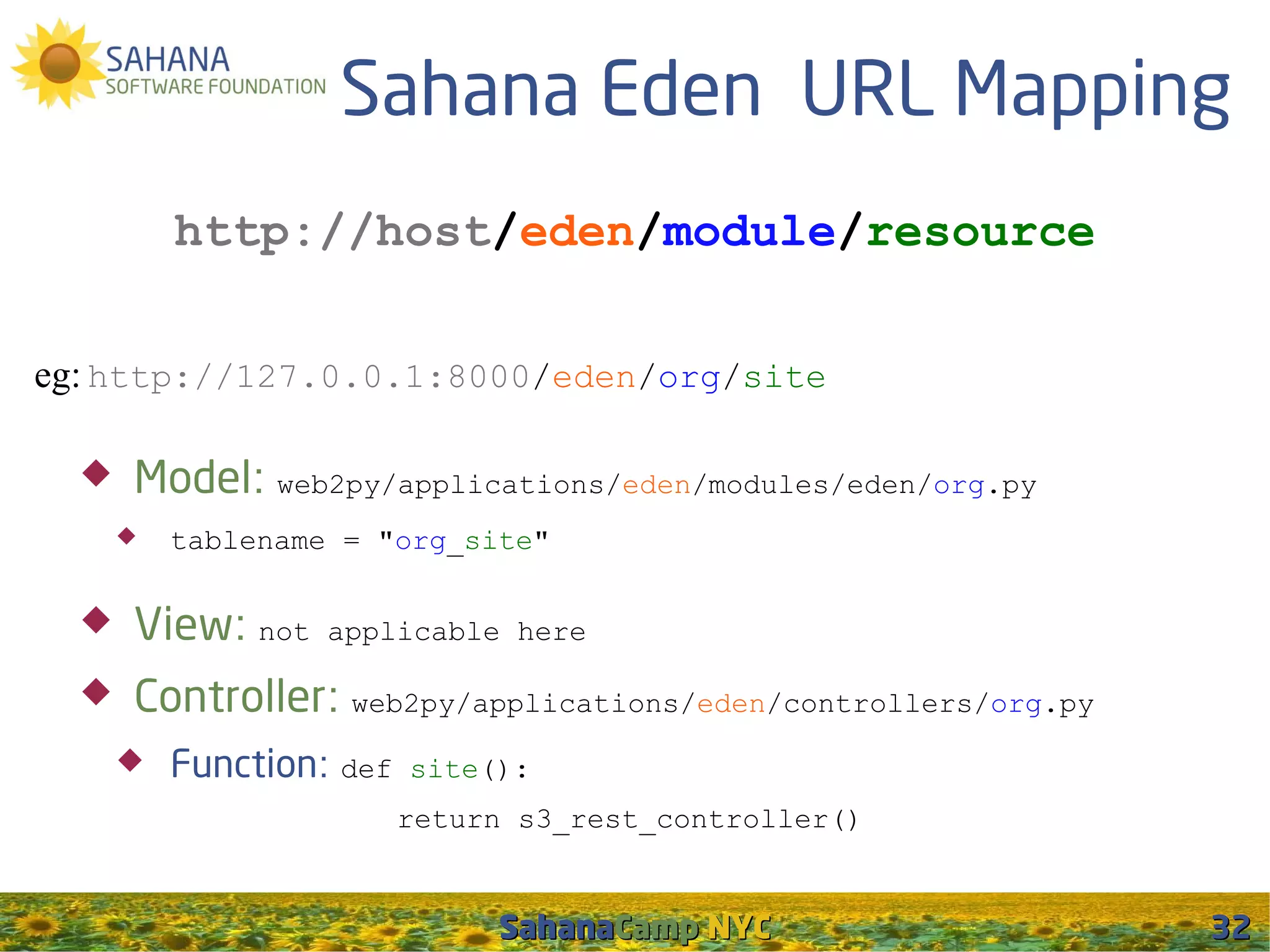 Sahana Eden URL Mapping
          http://host/eden/module/resource

eg: http://127.0.0.1:8000/eden/org/site

     Model: web2py/applications/eden/modules/eden/org.py
         tablename = "org_site"

     View: not    applicable here

     Controller: web2py/applications/eden/controllers/org.py
         Function: def   site():
                          return s3_rest_controller()


                               SahanaCamp NYC                   32
 