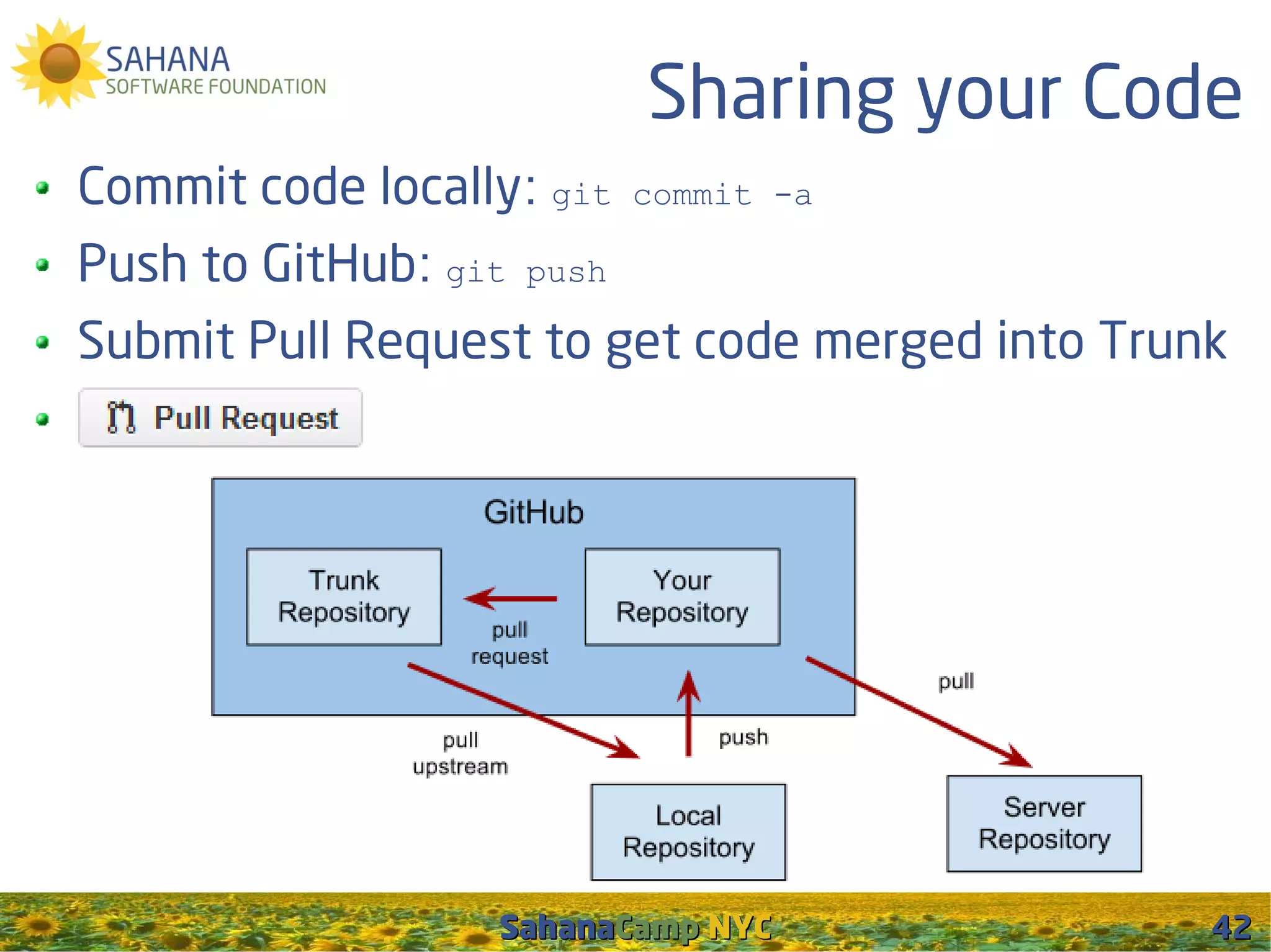 Sharing your Code
Commit code locally: git     commit -a

Push to GitHub: git   push

Submit Pull Request to get code merged into Trunk




                  SahanaCamp NYC                42
 