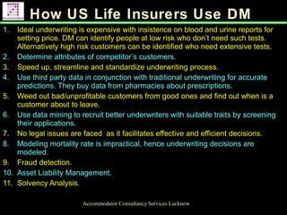 How US Life Insurers Use DM
Accommodator Consultancy Services Lucknow
1. Ideal underwriting is expensive with insistence on blood and urine reports for
setting price. DM can identify people at low risk who don’t need such tests.
Alternatively high risk customers can be identified who need extensive tests.
2. Determine attributes of competitor’s customers.
3. Speed up, streamline and standardize underwriting process.
4. Use third party data in conjunction with traditional underwriting for accurate
predictions. They buy data from pharmacies about prescriptions.
5. Weed out bad/unprofitable customers from good ones and find out when is a
customer about to leave.
6. Use data mining to recruit better underwriters with suitable traits by screening
their applications.
7. No legal issues are faced as it facilitates effective and efficient decisions.
8. Modeling mortality rate is impractical, hence underwriting decisions are
modeled.
9. Fraud detection.
10. Asset Liability Management.
11. Solvency Analysis.
 