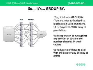 ROME 27-28 march 2015 - Speaker’s name
So... It's... GROUP BY.
•Yes, it is kinda GROUP BY.
•You are now authorized to
laugh at Big Data engineers.
•It is, however, VERY easy to
parallelize.
•M Mappers can be run against
any amount of data on any
number of nodes, in small
chunks
•N Reducers only have to deal
with the data for any one key at
a time
 