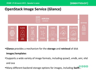 ROME 27-28 march 2015 - Speaker’s name
•Glance provides a mechanism for the storage and retrieval of disk
images/templates
•Supports a wide variety of image formats, including qcow2, vmdk, ami, vhd
and ova
•Many different backend storage options for images, including Swift…
OpenStack Image Service (Glance)
 