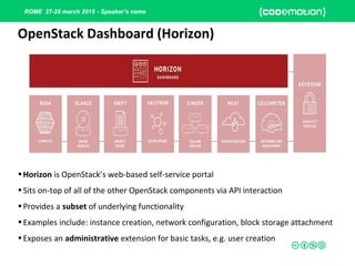 ROME 27-28 march 2015 - Speaker’s name
•Horizon is OpenStack’s web-based self-service portal
•Sits on-top of all of the other OpenStack components via API interaction
•Provides a subset of underlying functionality
•Examples include: instance creation, network configuration, block storage attachment
•Exposes an administrative extension for basic tasks, e.g. user creation
OpenStack Dashboard (Horizon)
 