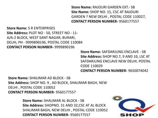 Sahara Q Shop Locator Delhi | PPTX