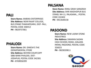 Sahara Q Shop Locator Rajasthan | PPTX