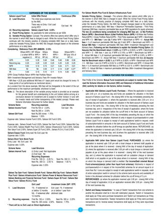 EXPENSES OF THE SCHEME                                                 For Sahara Wealth Plus Fund & Sahara Infrastructure Fund
  Sahara Liquid Fund              Initial Offer Period                    Continuous Offer         Variable Pricing Option : Concept - The scheme offers two options which differ only in
  (i) Load Structure              The initial issue expenses was borne                             the manner in which AMC fees is charged to each. While the normal Fixed Pricing Option
                                  by the AMC.                                                      continues with the industry practice of charging complete AMC fees on a daily basis,
                                  There was no Entry / Exit Load                                   under the Variable Pricing Option, the AMC fee charged changes based on the schemes
                                                                          Exit load : Nil          performance on a daily basis. IMA fees = Maximum Permissible Expenses - Third Party
                                  during NFO
  (ii) Recurring expenses: Sahara Liquid Fund - 0.25%                                              Expenses (IMA fees: maximum permissible fees as per SEBI regulations for equity schemes)
  a) Fixed Pricing Option - As applicable for debt schemes as per SEBI.                            The two (2) conditions being considered for charging IMA fees are : (i) Net Portfolio
                                                                                                   Return (NPR) > Benchmark Return (ii) Net Portfolio Return (NPR) > 0 Where Net Portfolio
  b) Variable Pricing Option: Concept: The scheme offers two options which differ only in
                                                                                                   Return(NPR) = Gross Portfolio Return(GPR) - Third Party expenses (a) If NPR < Benchmark
  the manner in which AMC fees is charged to each. While the normal Fixed Pricing Option
                                                                                                   and NPR < 0 - IMA fees = zero (b) if either NPR > Benchmark or NPR > 0 - Actual IMA
  continues with the industry practice of charging complete AMC fees on a daily basis,
                                                                                                   fees = ½ of maximum permissible IMA fees (c) if both NPR > Benchmark and NPR > 0
  under the Variable Pricing Option, the AMC fee charged changes based on the schemes
                                                                                                   Actual IMA fees = maximum permissible IMA fees (IMA= Investment Management and
  performance on a daily basis.
                                                                                                   Advisory fees.) Following are two illustrations to explain the Variable Pricing Option. (1)
Considering : Reference Point (RP) (MIBOR) : 5.10%                                                 Assume that the Benchmark return = 0.20% (a) If NPR is (0.05)% i.e NPR < Benchmark
                 Where NPR < RP Where Where                   Where           Where NPR >          and NPR < 0 - IMA fees = zero (b) If NPR is 0.15% i.e NPR < Benchmark but NPR >
                 ( i.e when NPR is NPR = NPR >                NPR >          RP plus 10% of        0 - Actual IMA fees = ½ of maximum permissible IMA fees (c) If NPR is 0.30% i.e NPR >
                     negative) (i)      RP (ii) RP (iii)      RP (iv)              RP (v)          Benchmark and NPR > 0 - Actual IMA fees = maximum permissible IMA fees (2) Assume
  GPR                   5.25             5.35      5.40    5.46       5.49      5.96 6.06          that the Benchmark return = (0.05) % (a) If NPR is (0.08)% i.e NPR < Benchmark and NPR
  Recurring exp.        0.25             0.25      0.25    0.25       0.25      0.25 0.25          < 0 - IMA fees = zero (b) If NPR is (0.03) % i.e NPR > Benchmark and NPR < 0 Actual IMA
  NPR                   5.00             5.10      5.15    5.21       5.24      5.71 5.81          fees = ½ of maximum permissible IMA fees (c) If NPR is 0.03 % i.e NPR > Benchmark and
  IMA fees               Nil              Nil      0.05    0.11       0.14     0.26* 0.27*         NPR > 0 - Actual IMA fees = maximum permissible IMA fees (IMA= Investment Management
  IR                    5.00             5.10      5.10    5.11       5.14      5.60 5.69          and Advisory fees.)
GPR= Gross Portfolio Return NPR= Net Portfolio Return                                                                         COMMON FEATURES FOR SCHEMES
IMA= Investment Management and Advisory Fees IR= Investor Return
* IMA fees = (0.25 plus additional IMA fees of 1 basis point would be charged for every 10         Risk Profile of the Scheme: Mutual Fund investments are subject to market risks. Please
  basis points of out performance as mentioned above.)                                             read the Scheme Information Document (SID) and Statement of Additional Information
As is evident from the above example, IMA fees will be chargeable to the extent of the out         (SAI) carefully for details on risk factors, before investing.
performance or the maximum permissible, whichever is lower.
Note: (i) The above description of the variable pricing module is provided as an example           •   Applicable NAV (Sahara Liquid Fund): Purchase: i. Where the application is received
          for the general benefit and understanding to the unit holders before arriving at a           upto 2.00 p.m. on a business day and funds are available for utilization in the Bank
          conclusive decision for investment and is subject to further revision in tune with           account of Sahara Liquid Fund – the closing NAV of the day immediately preceding the
          the investor needs and further transparency of the related concept. Please read              day of receipt of application; ii. where the application is received after 2.00 p.m. on a
          Scheme Information Document for further details.                                             business day and funds are available for utilization in the Bank account of Sahara Liquid
 Scheme Name                      Recurring expenses                      Load Structure               Fund on the same day – the closing NAV of the day immediately preceding the next
 Sahara Income Fund /             First Rs.100 cr : 2.25%,                Exit load : NIL              business day; and iii. irrespective of the time of receipt of application, where the funds
                                  Next Rs.300 cr : 2.00%                                               are not available for utilization before the cut-off time in the Bank account of Sahara
 Sahara Gilt Fund                 Next Rs.300 crores : 1.75%,                                          Liquid Fund – the closing NAV of the day immediately preceding the day on which the
                                  Balance : 1.50%
                                                                                                       funds are available for utilization. Allotment of units in respect of purchase/switch-in under
Expense ratio: Sahara Income Fund 0.35%; Sahara Gilt Fund 0.35%.
                                                                                                       Sahara Liquid Fund is subject to receipt of valid applications/ switch-in request, credit
Expense ratio: Sahara Growth Fund 2.50%; Sahara Tax Gain Fund 2.50%; Sahara Mid Cap                    of subscription/switch-in amounts in the bank account of Sahara Liquid Fund and funds
Fund 2.50%; Sahara Wealth Plus Fund 2.50%; Sahara Infrastructure Fund 2.50%; Sahara                    available for utilization before the cut-off timings as specified above. REPURCHASE: (a)
Star Value Fund 2.50%; Sahara Super 20 Fund 2.50%.; Sahara R.E.A.L Fund 2.50%                          where the application is received upto 3.00 pm – the closing NAV of the day immediately
Sahara Classic Fund: Entry load: Nil, Exit Load: Nil.                                                  preceding the next business day; and (b) where the application is received after 3.00
Expense ratio: 0.35%                                                                                   pm - the closing NAV of the next business day.
Sahara Short Term Bond Fund:
                                                                                                   •   Applicable NAV (other than Sahara Liquid Fund): PURCHASES: (a) where the
Entry Load : Nil, Exit Load : Nil
                                                                                                       application is received upto 3.00 pm with a local cheque or demand draft payable at
Expense ratio: 0.35%
                                                                                                       par at the place where it is received - closing NAV of the day of receipt of application;
 Scheme Name                   Load Structure
                                                                                                       (b) where the application is received after 3.00 pm with a local cheque or demand draft
 Sahara Interval Fund          (i) Entry Load: Not Applicable                                          payable at par at the place where it is received - closing NAV of the next business
                               (ii) Exit load : Nil
                                                                                                       day; and (c) where the application is received with an outstation cheque or demand
                               Recurring Expenses
                               First Rs. 100 Cr. : 2.25 % ; Next Rs. 300 Cr ; 1.75 %                   draft which is not payable on par at the place where it is received - closing NAV of day
                               Next Rs. 300 Cr. : 2.00 %      Balance : 1.50 %                         on which the cheque or demand draft is credited. For Income/Debt oriented Mutual
                               Expense ratio: 0.35%                                                    Fund scheme(s)/plan(s) (other than liquid fund schemes): Allotments in respect of
                                                                                                       purchases/switch-in in respect of the Income/Debt schemes for an amount equal to or
                                                                                                       more than Rs.1 crore are subject to receipt of valid applications/ switch-in requests, credit
 Sahara Tax Gain Fund / Sahara Growth Fund / Sahara Mid-Cap Fund / Sahara Wealth                       of entire subscription/ switch-in amount to the scheme bank accounts and availability of
 Plus Fund / Sahara Infrastructure Fund / Sahara Power & Natural Resources Fund /                      funds in the aforesaid schemes for utilization before the cut-off timing of 3 p.m.
 Sahara Banking and Financial Services Fund / Sahara Super 20 Fund / Sahara Star
                                                                                                       REPURCHASES: (a) where the application received upto 3.00 pm - closing NAV of the
 Value Fund / Sahara R.E.A.L Fund
                                                                                                       day of receipt of application; & (b) an application received after 3.00 pm - closing NAV
                               Exit Load*               Investment Under (SIP / STP)                   of the next business day.
 1.   Load Structure         1% - If redeemed on      Exit Load: 1% if redeemed
                             or before 12 months      on or before 1 year from                     •   Switch and Sweep transactions: * In case of ‘Switch’ transactions from one scheme to
                             NIL - if redeemed after allotment date.                                   another the allocation shall be in line with redemption payouts. ‘Switch in’ transactions
                             12 months.                                                                shall apply as if they were purchase transactions and ‘Switch out’ transactions as if they
 2. Recurring expenses First Rs. 100 cr : 2.50%,            Next Rs. 300 cr : 2.25%                    were repurchase transactions. ‘Sweep’ transactions shall apply as if they were purchase
                             Next Rs. 300 crores : 2.00%, Balance : 1.75%                              transactions and to ‘reverse sweep’ transactions shall apply as if they were repurchase
* There will be no Exit Load on Direct Applications.                                                   transactions.

                                                                                               6
 