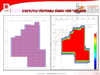 100/1021 HAZİRAN 2013
3 BOYUTLU YÖNTEMLE SİSMİK VERİ TOPLAMA3 BOYUTLU YÖNTEMLE SİSMİK VERİ TOPLAMA
TPAO ARAMA – 3 BOYUTLU SİSMİK VERİ TOPLAMA
 