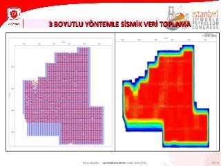 101/1021 HAZİRAN 2013
3 BOYUTLU YÖNTEMLE SİSMİK VERİ TOPLAMA3 BOYUTLU YÖNTEMLE SİSMİK VERİ TOPLAMA
TPAO ARAMA – 3 BOYUTLU SİSMİK VERİ TOPLAMA
 