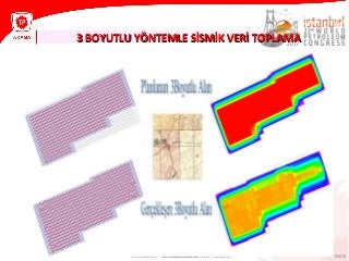 102/1021 HAZİRAN 2013
3 BOYUTLU YÖNTEMLE SİSMİK VERİ TOPLAMA3 BOYUTLU YÖNTEMLE SİSMİK VERİ TOPLAMA
TPAO ARAMA – 3 BOYUTLU SİSMİK VERİ TOPLAMA
 