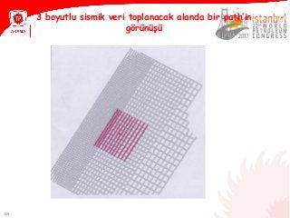 106
3 boyutlu sismik veri toplanacak alanda bir path’in
görünüşü
Konu macı: Orhanş
GÜRELİ
 