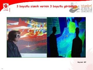 110
3 boyutlu sismik verinin 3 boyutlu görünüşü
Kaynak: BP
 