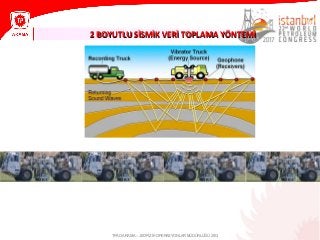 2 BOYUTLU SİSMİK VERİ TOPLAMA YÖNTEMİ2 BOYUTLU SİSMİK VERİ TOPLAMA YÖNTEMİ
TPAO ARAMA – JEOFİZİK OPERASYONLAR MÜDÜRLÜĞÜ 2013
 