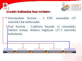 Arazide kullanılan bazı terimler:Arazide kullanılan bazı terimler:
• Intermediate Section : 2 FDU arasındaki (55
metrelik) hat kablosudur.
• End Section : Linklerin başında ve sonundaki,
linkleri komşu linklere bağlayan (27.5 metrelik)
kablolardır.
 
