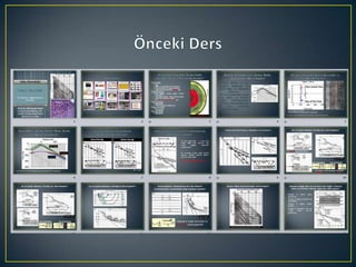 03/08/16 Beşinci 1-7 Mart Burdur Deprem Haftası: Kent Odaklı Deprem Riski
 