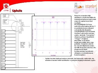 UpholeUphole
• Uphole kuyuları hatların kesişim yerlerinde, hat başlarında, sonlarında, atış
noktaları arasında belirli aralıklarda ve jeolojinin değiştiği noktalarda yapılır.
• Düşey hız zonundan bilgi
alabilmek ve farklı derinliklerde
tabakaların hızlarını tespit etmek
amacı ile yapılan kuyu üzeri
sondajdır.
• 60 m derinliğinde bir kuyu
açılır.60 m den başlayarak her 5
m aralıklarla kuyuya dinamit
yerleştirilir.Bu dinamitler
yerleştirildikten sonra kuyunun
etrafına 5 adet jeofon yanyana
çakılır. Jeofonlar “Geometrics”
cihazına, patlayıcı kapsüllerde
“Trigger” a bağlanır.
Dinamitler en derinden
başlayacak şekilde teker teker
patlatılır. Geometrics aleti ile
her atış derinliğimizde zaman-
derinlik diyagramı çıkartırız. Bu
diyagram sayesinde
formasyonumuz kaç tabakalı
olduğunu ve tabakalarımızın
hızını hesaplarız.
 