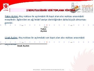 Yakın Açılım; Atış noktası ile açılımdaki ilk kayıt alan alıcı noktası arasındaki
mesafedir. İlgilenilen en sığ hedef seviye derinliğinden daha büyük olmaması
gerekir.
Uzak Açılım; Atış noktası ile açılımdaki son kayıt alan alıcı noktası arasındaki
mesafedir. Yatay tabakalı bir derin hedef seviye için en az bu derinlik kadar
seçilmelidir.
2 BOYUTLU SİSMİK VERİ TOPLAMA YÖNTEMİ2 BOYUTLU SİSMİK VERİ TOPLAMA YÖNTEMİ
TPAO ARAMA – JEOFİZİK OPERASYONLAR MÜDÜRLÜĞÜ 2013
Yakın
Açılım
Uzak Açılım
……
……
 
