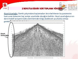 Kayıt Uzunluğu; Sismik çalışmalara başlamadan önce belirlenen bu parametre
ham arazi datasının kaç saniye uzunlukta olacağını belirler. Kayıt uzunluğunun en
derin hedef seviyenin daha derinlerinden bilgi alabilecek uzunlukta olması
gerekmektedir.
2 BOYUTLU SİSMİK VERİ TOPLAMA YÖNTEMİ2 BOYUTLU SİSMİK VERİ TOPLAMA YÖNTEMİ
TPAO ARAMA – JEOFİZİK OPERASYONLAR MÜDÜRLÜĞÜ 2013
Kayıt
Uzunluğu
 