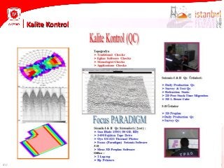 Kalite KontrolKalite Kontrol
73/10TPAO ARAMA - SUNUM ADI01 OCAK 2014
 