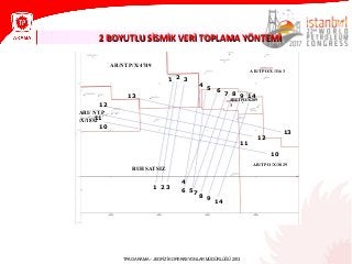 2 BOYUTLU SİSMİK VERİ TOPLAMA YÖNTEMİ2 BOYUTLU SİSMİK VERİ TOPLAMA YÖNTEMİ
TPAO ARAMA – JEOFİZİK OPERASYONLAR MÜDÜRLÜĞÜ 2013
AR/NTP/X/4749
AR/TPO/X/3163
ARI/TPO/X/289
3
AR/TPO/X/3829
ARI/ NTP
/X/1852
RUHSATSIZ
1 2 3
4 5 6 7 8 9 14
1 2 3
4
56 7 8 9 14
13
12
11
10
10
12
11
13
 