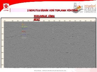 2 BOYUTLU SİSMİK VERİ TOPLAMA YÖNTEMİ2 BOYUTLU SİSMİK VERİ TOPLAMA YÖNTEMİ
TPAO ARAMA – JEOFİZİK OPERASYONLAR MÜDÜRLÜĞÜ 2013
YORUMSUZ FİNALYORUMSUZ FİNAL
KESİTKESİT
 