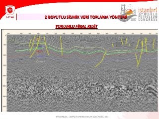 2 BOYUTLU SİSMİK VERİ TOPLAMA YÖNTEMİ2 BOYUTLU SİSMİK VERİ TOPLAMA YÖNTEMİ
TPAO ARAMA – JEOFİZİK OPERASYONLAR MÜDÜRLÜĞÜ 2013
YORUMLU FİNAL KESİTYORUMLU FİNAL KESİT
 