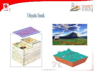 89/1001 OCAK 2014TPAO ARAMA - SUNUM ADI
 