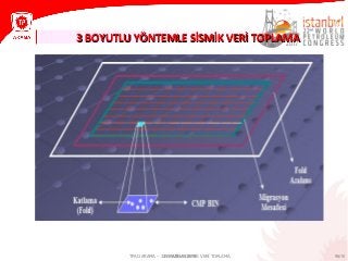 96/1021 HAZİRAN 2013
3 BOYUTLU YÖNTEMLE SİSMİK VERİ TOPLAMA3 BOYUTLU YÖNTEMLE SİSMİK VERİ TOPLAMA
TPAO ARAMA – 3 BOYUTLU SİSMİK VERİ TOPLAMA
 