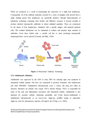 Designing of drug delivery system for biotechnology products ...