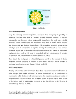 Designing of drug delivery system for biotechnology products ...
