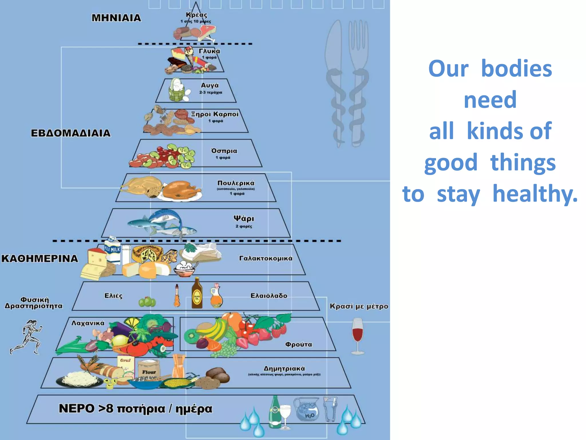 Our bodies
need
all kinds of
good things
to stay healthy.