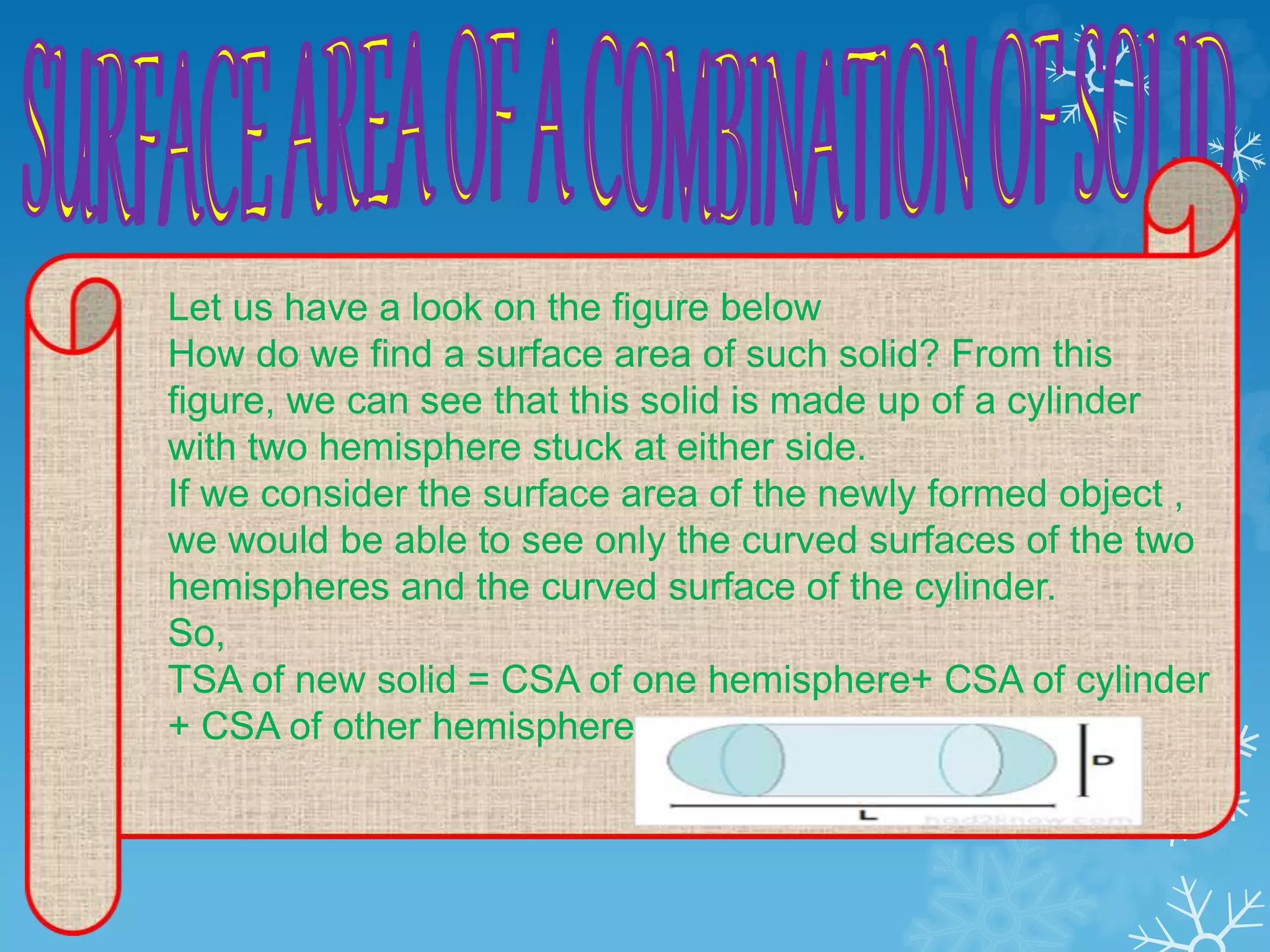 Let us have a look on the figure below
How do we find a surface area of such solid? From this
figure, we can see that this solid is made up of a cylinder
with two hemisphere stuck at either side.
If we consider the surface area of the newly formed object ,
we would be able to see only the curved surfaces of the two
hemispheres and the curved surface of the cylinder.
So,
TSA of new solid = CSA of one hemisphere+ CSA of cylinder
+ CSA of other hemisphere.
 