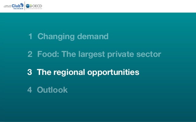 ClubSAHEL AND
WEST AFRICA
Secretariat
4 Outlook
1 Changing demand
2 Food: The largest private sector
3 The regional opport...