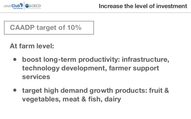 ClubSAHEL AND
WEST AFRICA
Secretariat
Increase the level of investment
CAADP target of 10%
At farm level:
• boost long-ter...