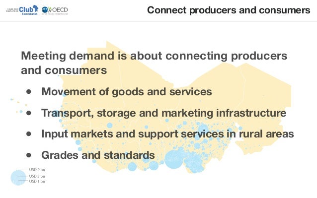 ClubSAHEL AND
WEST AFRICA
Secretariat
Connect producers and consumers
Meeting demand is about connecting producers
and con...