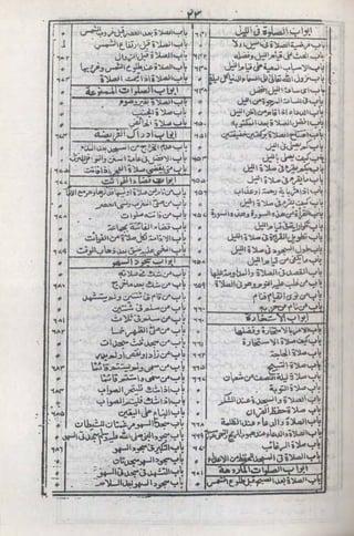 Sahi al behari by allama syed zafar uddin behari al hanafi | PDF
