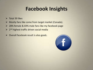 Facebook Insights
   Total 39 likes
   Mostly fans like come from target market (Canada).
   28% female & 69% male fans like my facebook page
   2nd highest traffic driven social media

 Overall facebook result is also good.
 