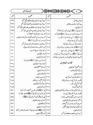 Sahi bukhari urdu (jild 5)