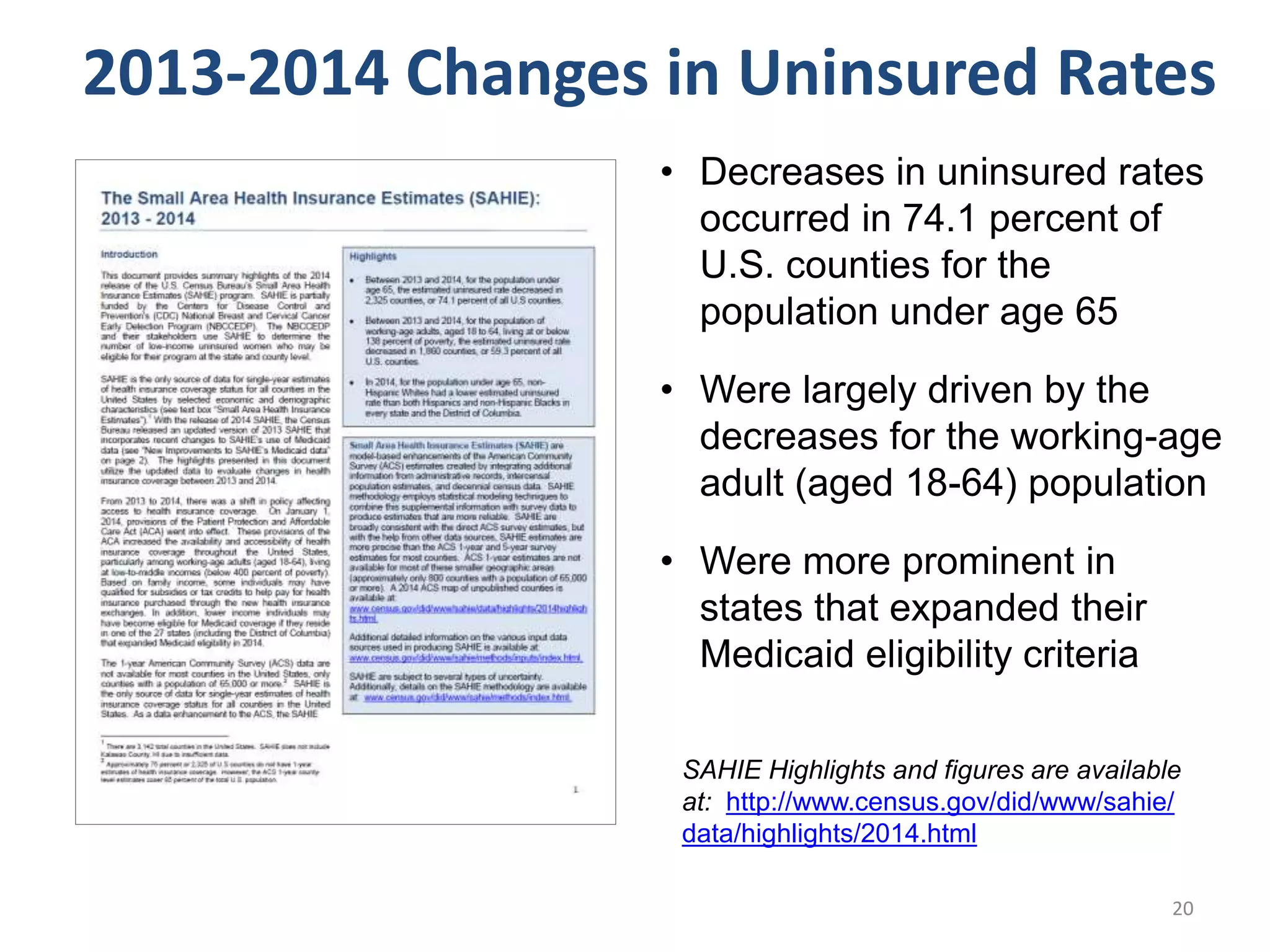 2013-2014 Changes in Uninsured Rates
• Decreases in uninsured rates
occurred in 74.1 percent of
U.S. counties for the
population under age 65
• Were largely driven by the
decreases for the working-age
adult (aged 18-64) population
• Were more prominent in
states that expanded their
Medicaid eligibility criteria
SAHIE Highlights and figures are available
at: http://www.census.gov/did/www/sahie/
data/highlights/2014.html
20
 