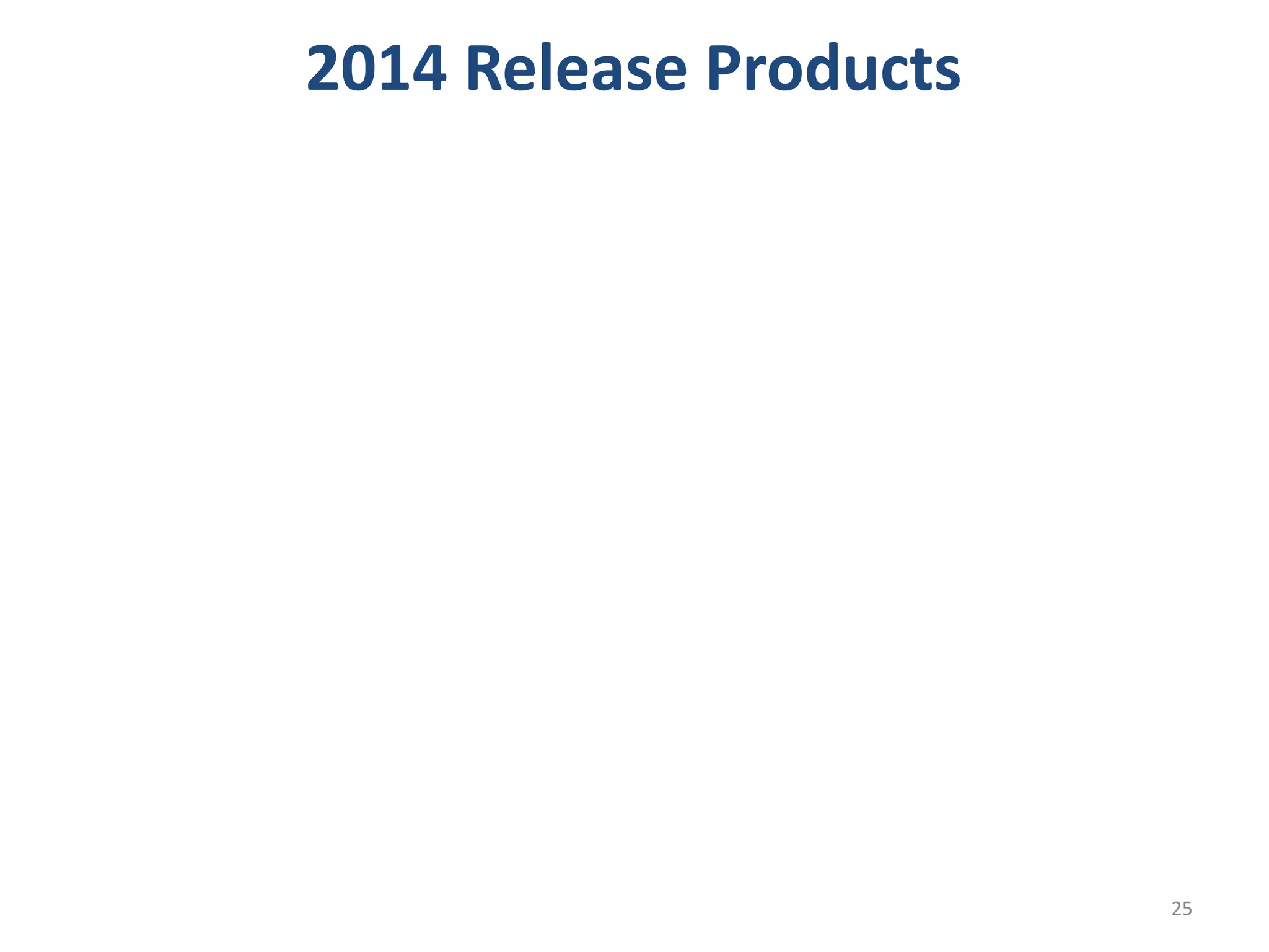 2014 Release Products
25
 