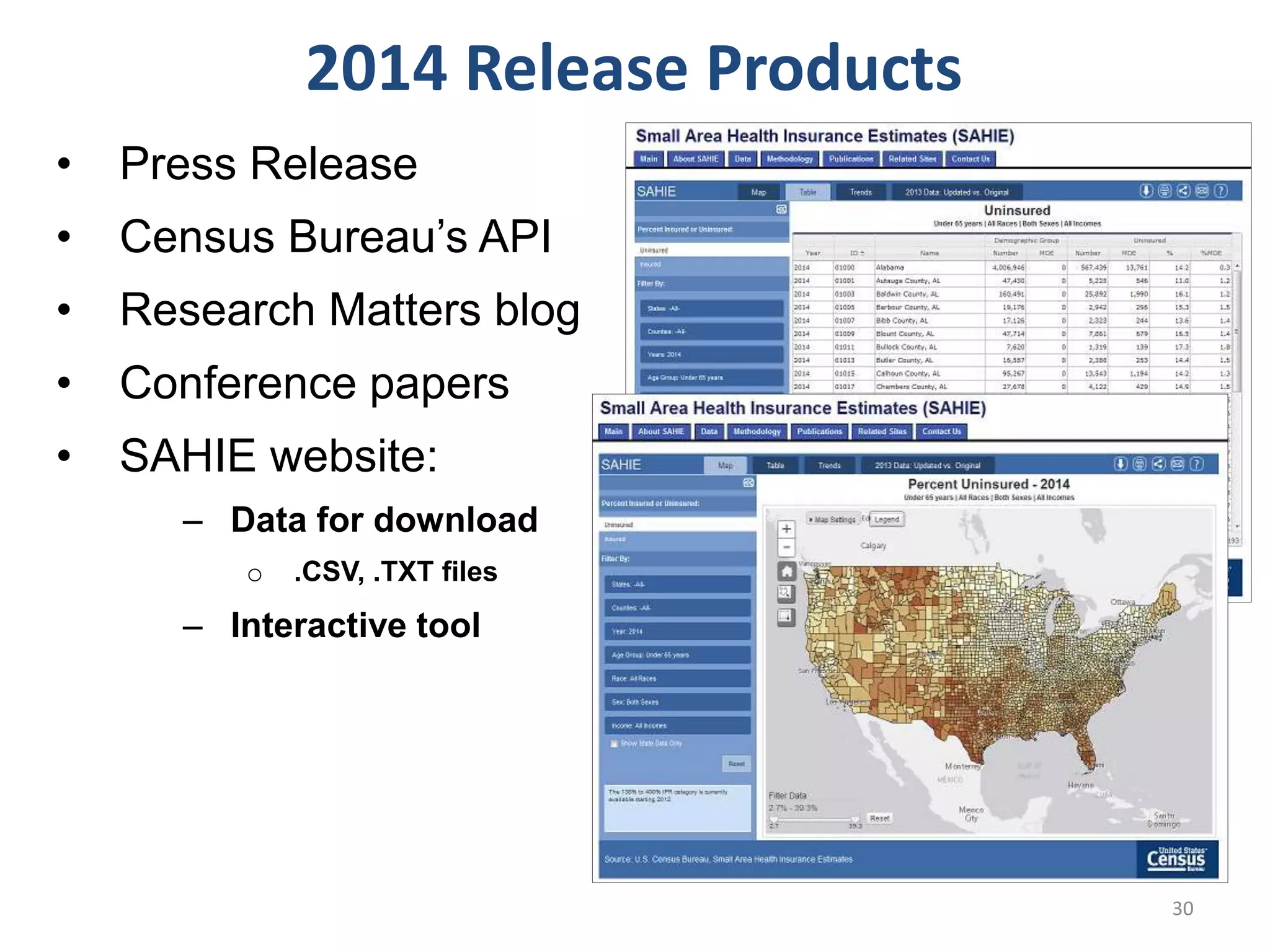 • Press Release
• Census Bureau’s API
• Research Matters blog
• Conference papers
• SAHIE website:
‒ Data for download
o .CSV, .TXT files
‒ Interactive tool
2014 Release Products
30
 