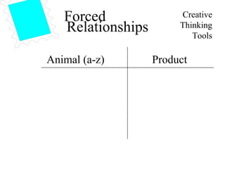 Creative Thinking Tools Forced Relationships Animal (a-z) Product 