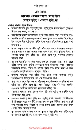 ~<ii~
~1111Cl1<st lftl>M!> 911111~ ~ ~
C~'OIC<q ~ 9 c~~IC<q ~ "iRf
£!fl~~~:
* "il~IC<l'll~~~~"'ffil~~~~(~,
~<Pm~, ~"'ffi 1)
* iS!l~"il~IC<l ~ iStl~"il~IC<l'll '!"'rt "flDl ~ '!'~ ~ ~ "'ffi I
* '!l!4S4l'll !ll~~~I (~ 5114S<ll'll) <wr ~ ~ ~ f.fil "F<P~<rt
~~ ~ ~~ ~ "'ffi I~~~-~~~ ~9Rf
~<fl~ I
* ~ ~ ~ "il~l~'ll ~ L'liQ?IC"il<s! ~ C>tiSt"tl<s! ~~'
~-~:~ ~ "1_'91teml ~ ~9Rf !l<f~ ~ ~ -r·~ ~9Rf <ft
~ ~9Rf m~ ~ "'ffi I ~ ~ ~ :>f<l:>f~~ C>iiStl'Tf'!l
~~~I
* ~~ ~~ll'Tl~"i ~ <Pm i5f~~ ~~ 1lt-.s~ ~. ~ c~
S~ ~ !l<f~ ~ ~~ ~ L11Q?IC"il'll ~ (el;qs4J;;i
!ll~~l'il ~) '!'~ ~ IS~ ~ "'ffi I ~ ~ ~ ~
(!ll4S4J'll '!l!?{m~l<sl ~) "I_'~ S~ I
* ~~ !lR?~R? <Pm ~ "'ffi I ~ ~ ~~ ~~
'!l!>i4J~~ ~'ll~~IC<I ~ !l<f~ ~ ~ ~ I
* ~· ~ IS~ ~ m ~ ~ !l<f~ q!Q?IC"il'll !ll~ii:iq ~ ~
~ "'ffi I ~ ~ ~ m '11i¥1C"i! !l<f~ L'li!?IC"il'il e1~ij1q
(~, 4Sl®'ill"i !ll~RJMl"i ~<ll'lll<lSH ~) ~ I
* C>iiStl'Trn 1ltS~ ~ ~ i5ftt~ ~ ~ ~ "'ffi I ~ ~
~i5ftt~~~I
* C>iiStl'TI$! !5R?~R? <Pm ~ "'ffi I ~ ~ C:>fiStl'Tl'll !ll>i4J~~
~;;i~;;i~IC<I ~ !l<f~ ~ ~ ~ S "I_'~ ~ ~ l5IKf ~
~ ~ ~ ~ ~ ~ ~ c~ i5flG'!511 m~ ~~
C~~~~~~I
* "i_'CJiiSt"tl'll ~~ ~ ~ S ~ "I_'5/1 ~ ~ ~ "'ffi I ~ ~
"i_'l:>fiStl'Tf'll ~~ ~ m ~ !l<f~ ~"I_~ ~ I .
www.waytojannah.com
 